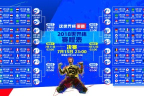 电竞赛事赛场布置禁带物品清单发布，电竞比赛参加规定